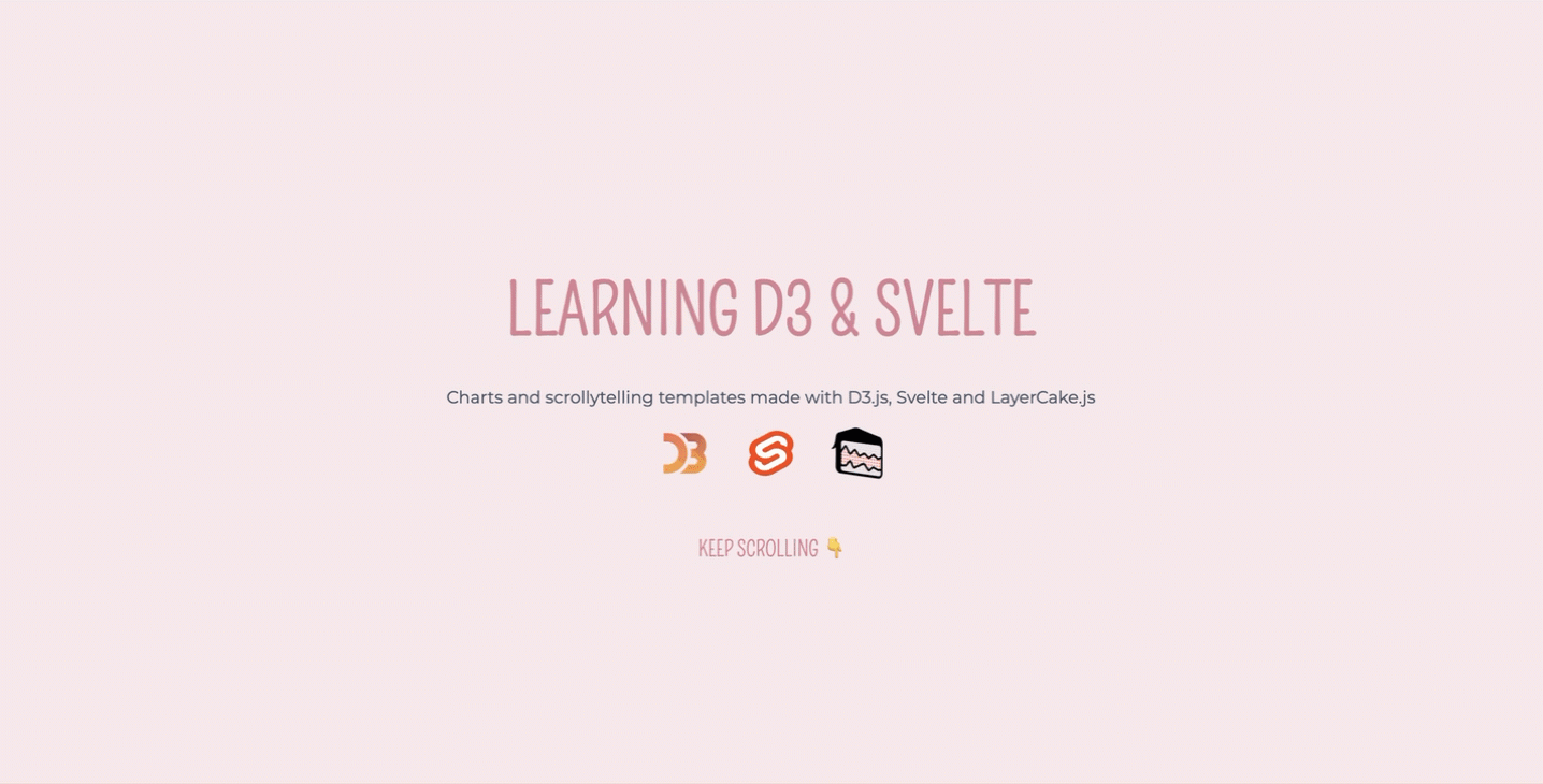 screenshot of the dataviz Learning D3 & Svelte ; Charts and scrollytelling templates made with D3.js, Svelte and LayerCake.js